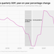 Image for article titled Hong Kong’s quarantine relaxation won’t revive its economy
